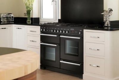 A Guide to Rangemaster Cookers