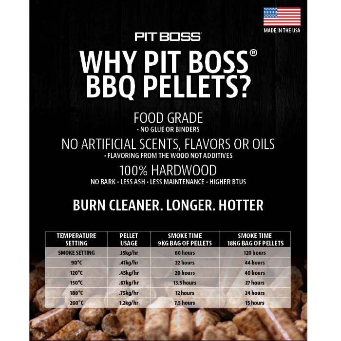 Pit boss hickory pellets best sale