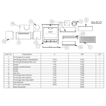 Spare Parts - Go Eco Wide 5kW (7615)